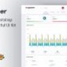 Splasher - Responsive Bootstrap Admin & Powerful UI Kit