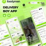 Foodyman - Restaurant and Grocery Delivery App (iOS&Android)